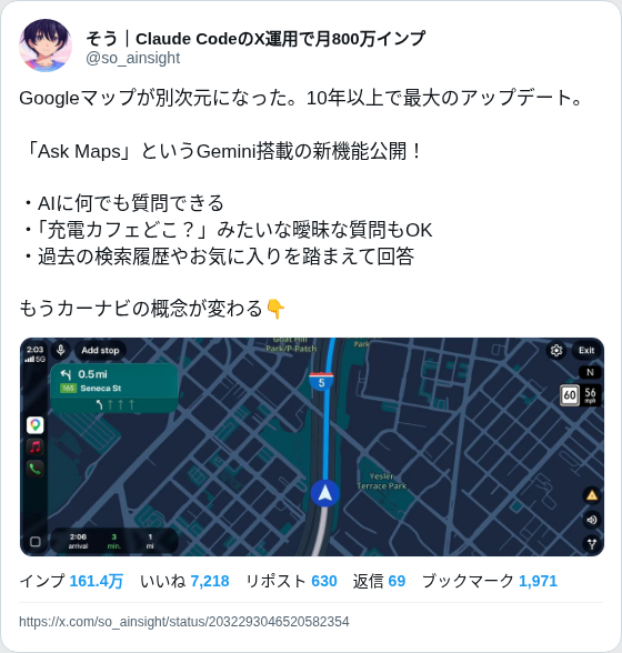 161.4万